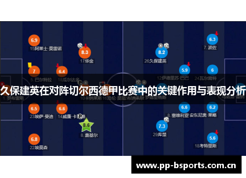 久保建英在对阵切尔西德甲比赛中的关键作用与表现分析